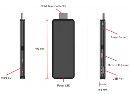 Intel Compute Stick caratteristiche